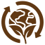 Sustainability