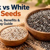 Black vs White Chia Seeds: Differences, Benefits & Bulk Buying Guide